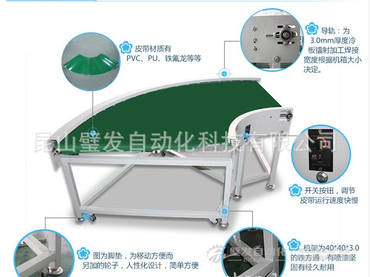 90度皮帶轉彎機